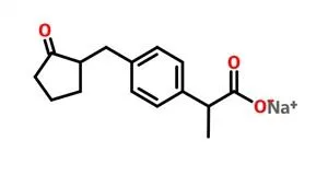 لوکسوپروفین سوڈیم CAS نمبر۔{0}}