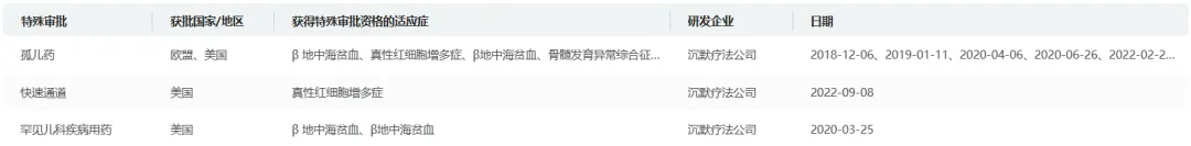 20250417101259 20250417101259