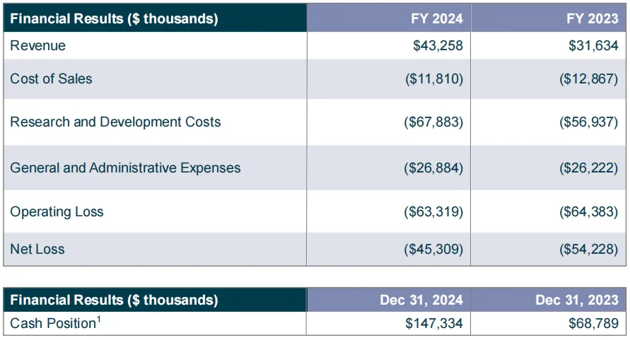 20250417101344 20250417101344